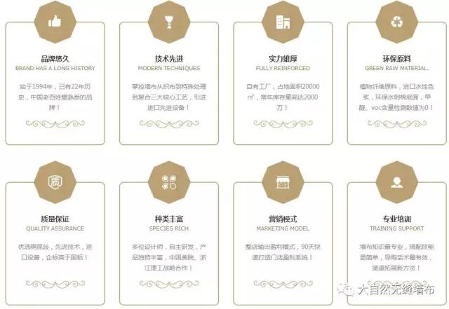 墻布效果圖